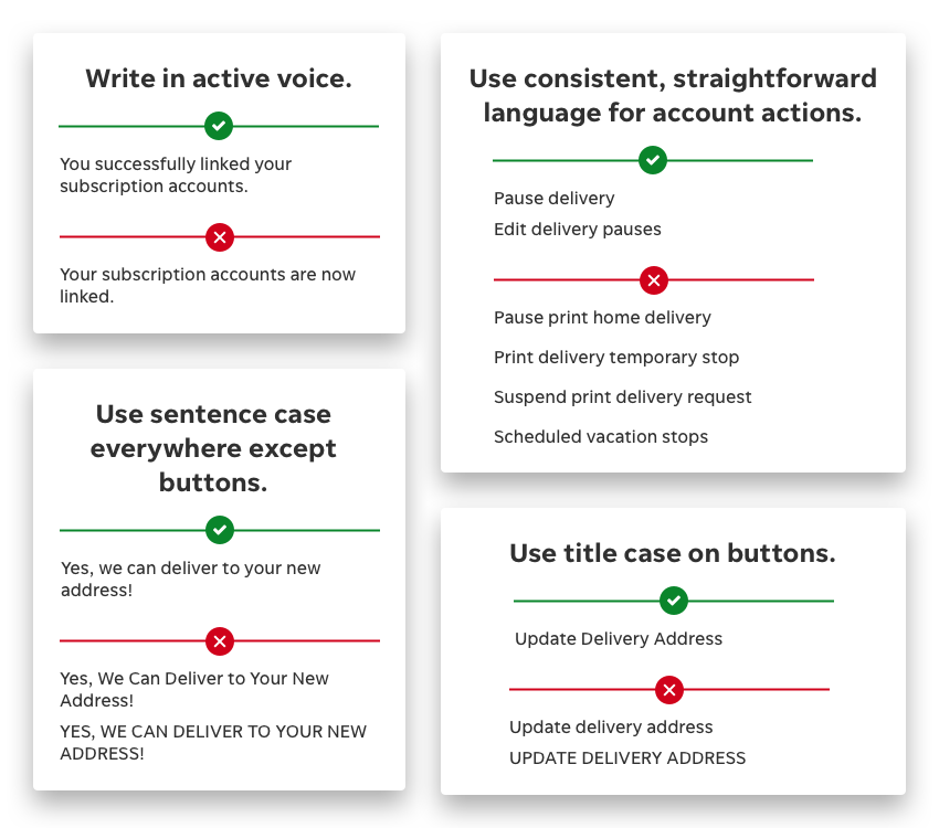 Screenshots of the style guide with do's and don'ts, like 